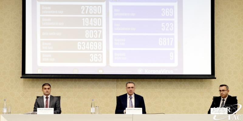 Помощник Президента: Если продолжится позитивная тенденция в связи с коронавирусом, мы сможем восстановить деятельность в ещё больших сферах