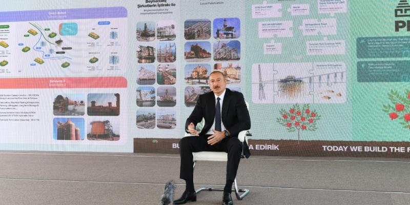 President Ilham Aliyev: Today, Azerbaijan is in the forefront of all rankings