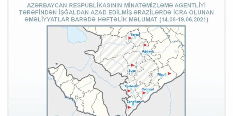 ANAMA: За минувшую неделю от мин и неразорвавшихся боеприпасов очищено 111 гектаров территории