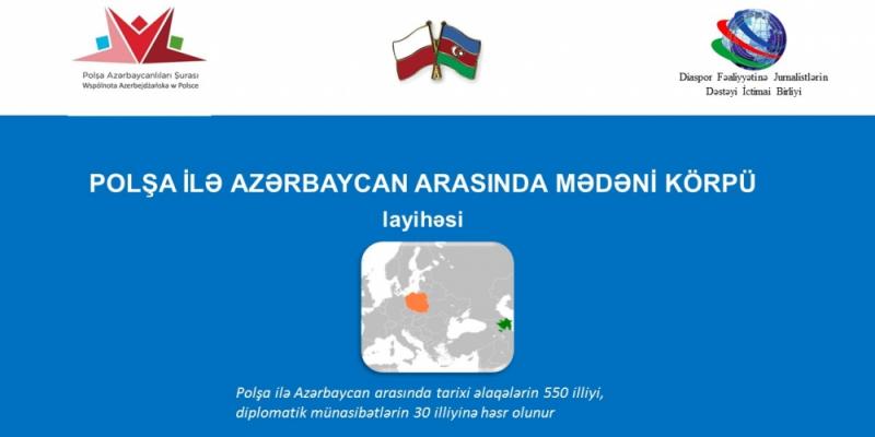 Azərbaycan-Polşa diplomatik münasibətlərinin 30 illiyinə həsr olunan layihəyə başlanılıb