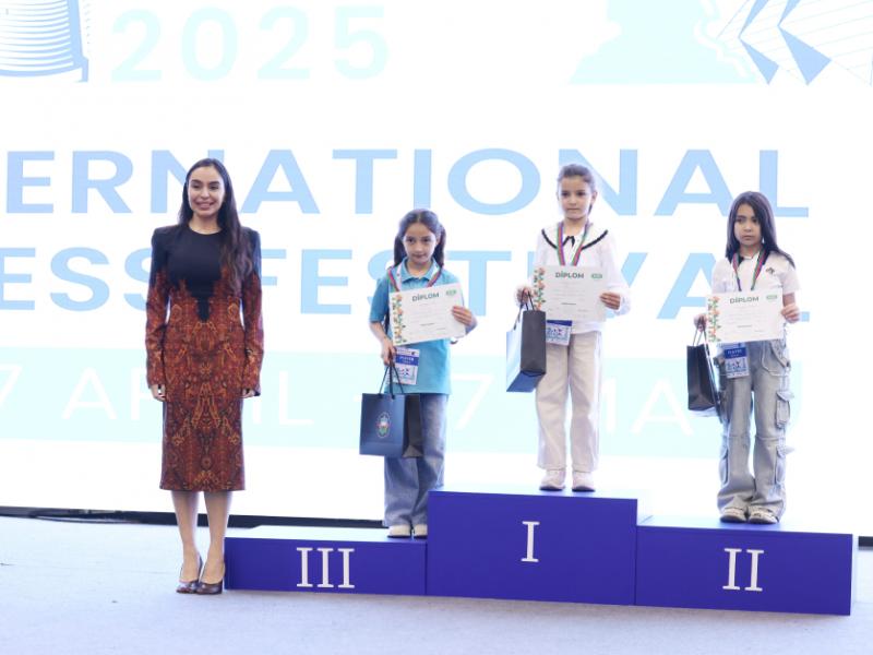 Состоялась церемония закрытия Международного шахматного фестиваля Baku Open-2025